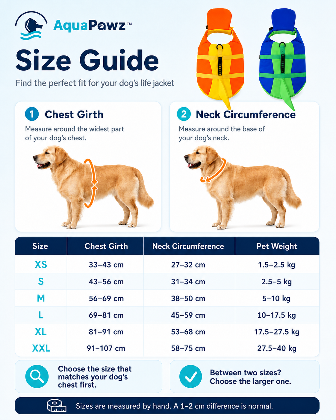 AquaPawz™ Shark Fin Dog Life Jacket