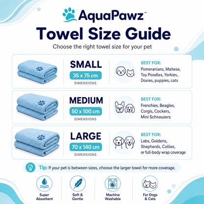 AquaPawz™ Quick-Dry Pet Towel