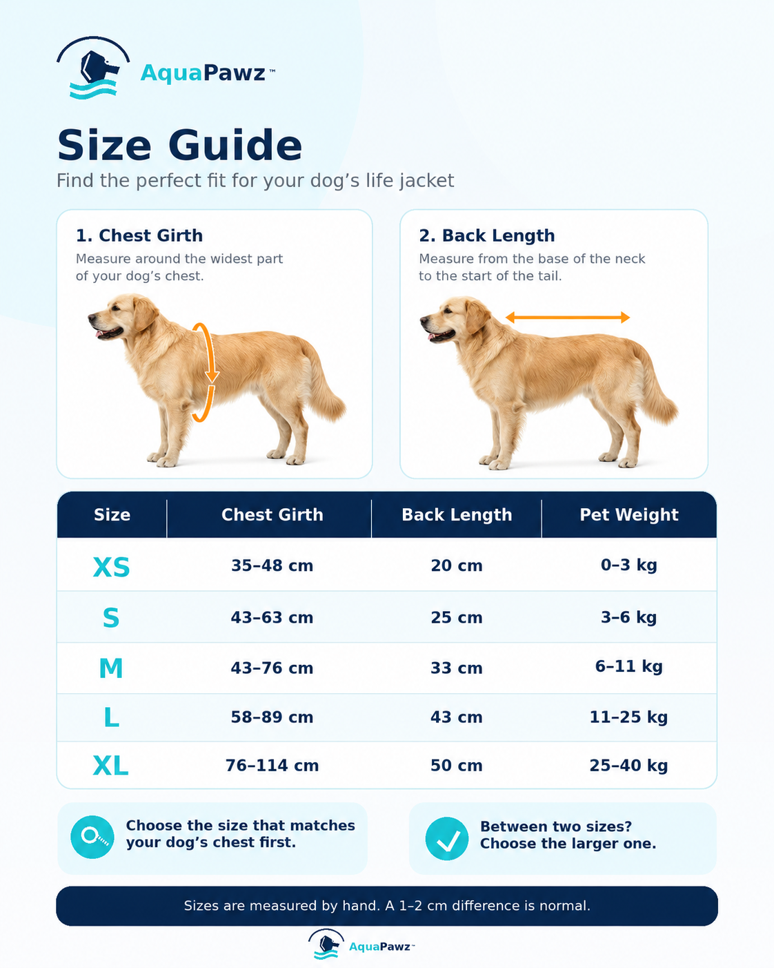 AquaPawz™ Dog Life Jacket